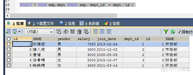 java多表join优化 javaweb多表查询_数据分析_08