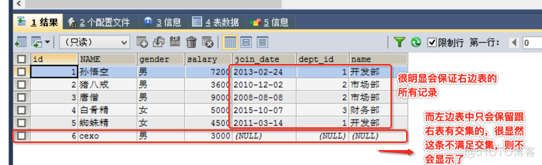 java多表join优化 javaweb多表查询_java_16