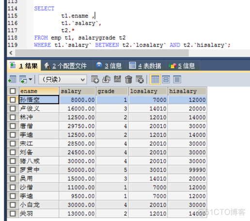 java多表join优化 javaweb多表查询_数据库_33