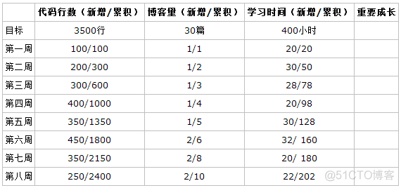 java 数字转日期指定时区 java一串数字转为日期格式_API_04