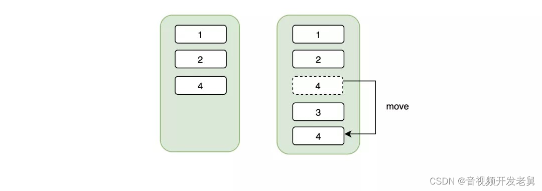 mysql 空间 内存索引 mysql索引占用的空间太大_数据库编程_04