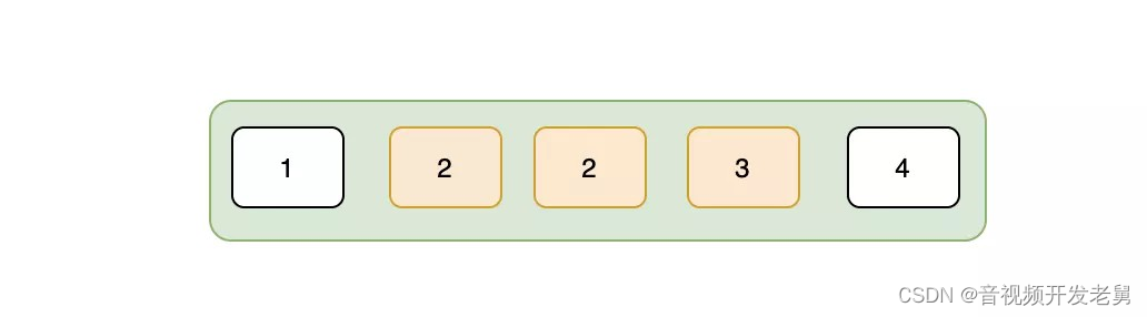 mysql 空间 内存索引 mysql索引占用的空间太大_数据库编程_05