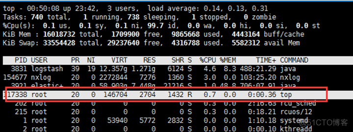 linux 监控文件 python linux系统监控命令_操作系统_06