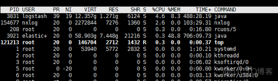 linux 监控文件 python linux系统监控命令_java_07