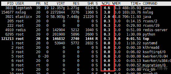 linux 监控文件 python linux系统监控命令_运维_08