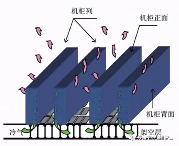 Android 冷流和热流的区别 冷流道热流道区别_微模块_10