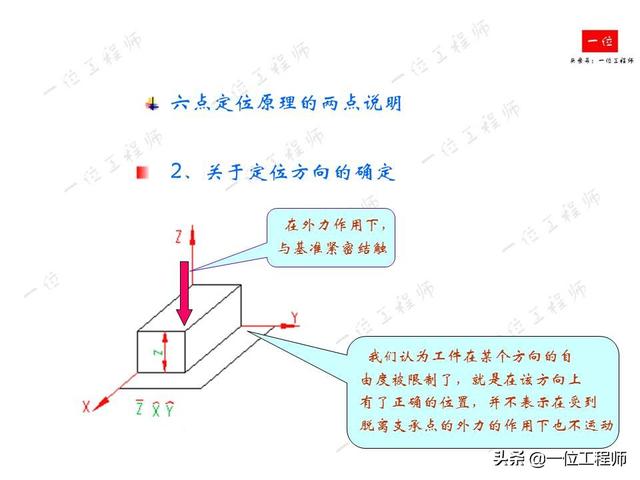 工件定位定位opencv 什么叫工件定位_源文件_07