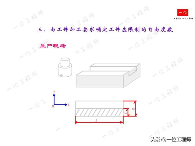 工件定位定位opencv 什么叫工件定位_工件定位定位opencv_10