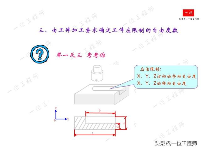 工件定位定位opencv 什么叫工件定位_视频教程_12