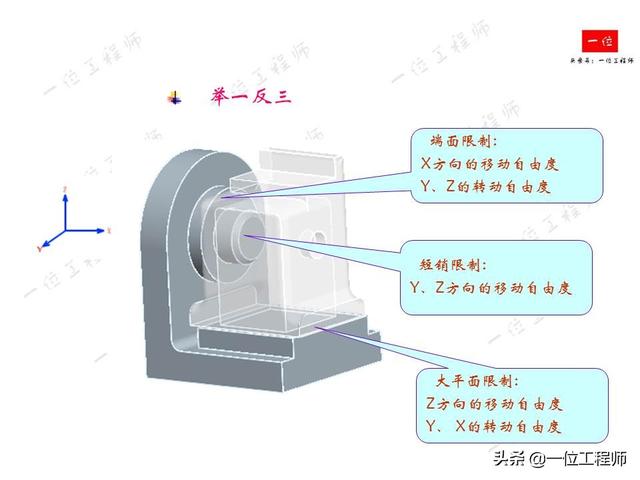 工件定位定位opencv 什么叫工件定位_视频教程_26