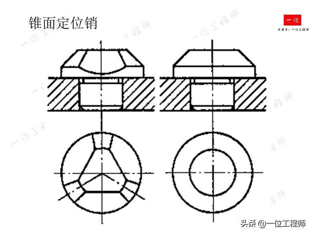 工件定位定位opencv 什么叫工件定位_视频教程_43