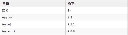 Java 读取图片向量 java怎么实现图片的查看_java后端项目怎么实现图片预览_05