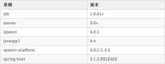 Java 读取图片向量 java怎么实现图片的查看_Java 读取图片向量_07