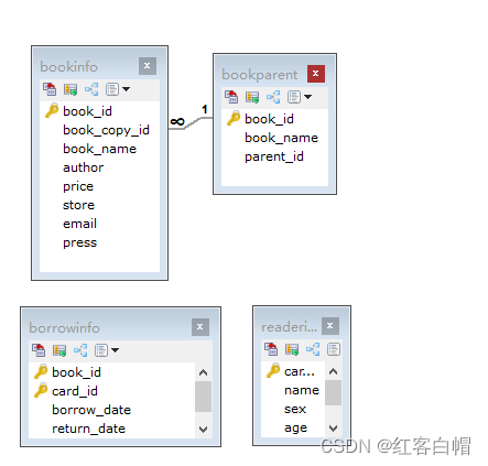 mysql实现分组排序分页有问题吗 mysql分组排序语句_数据库_30