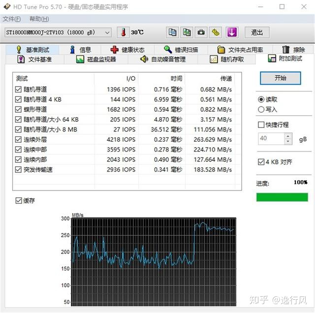 希捷机械硬盘 bios 希捷机械硬盘读写速度_机械硬盘4k读写速度_18