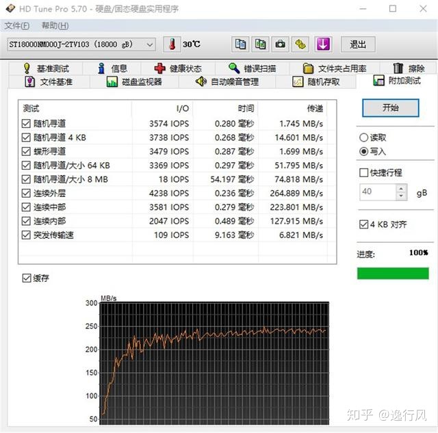 希捷机械硬盘 bios 希捷机械硬盘读写速度_机械硬盘4k读写速度_19