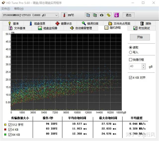 希捷机械硬盘 bios 希捷机械硬盘读写速度_企业级_20