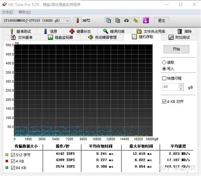 希捷机械硬盘 bios 希捷机械硬盘读写速度_企业级_21