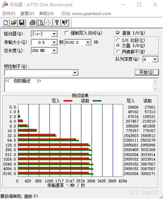 希捷机械硬盘 bios 希捷机械硬盘读写速度_数据中心_25