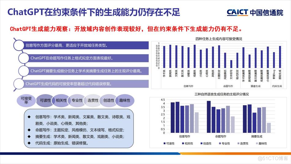 ai一键生成java项目 ai生成技术_人工智能_02