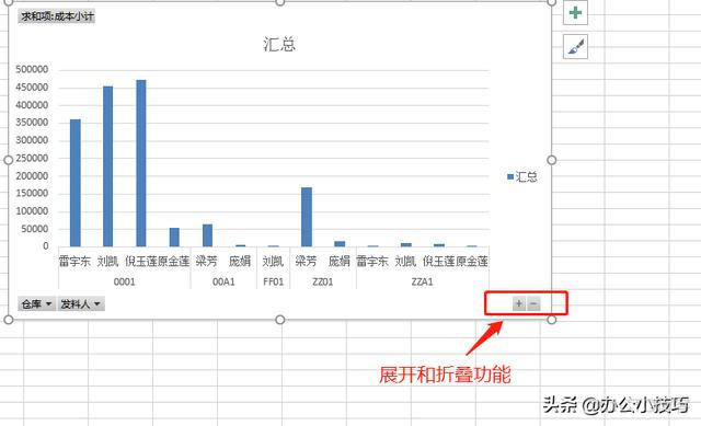 access怎么创建数据透视表窗体 access2016数据透视图窗体_插入数据_12