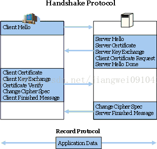 wireshark info消失了 wireshark数据显示不全_网络_21