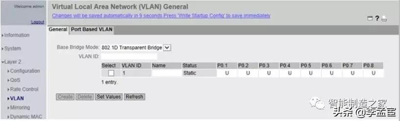 vlanif与组播 组播vlan -1_组播vlan_07