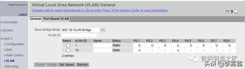 vlanif与组播 组播vlan -1_网络拓扑_08