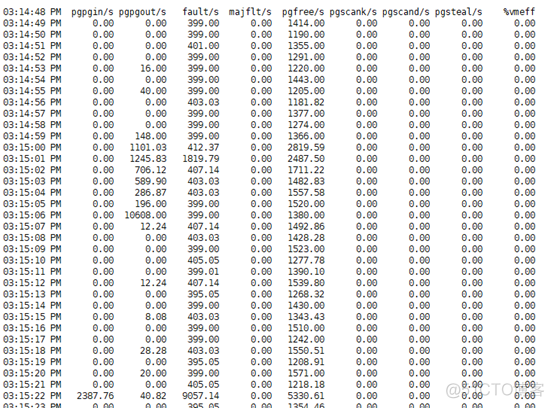 sql server 一段慢sql如何分析 一条查询sql有时快有时慢_数据库_03