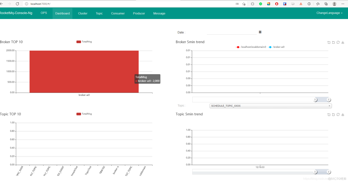 rocketmq clusterName nameserver配置 rocketmq_client log_big data_25