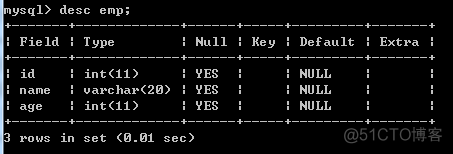 mysql 国家名称数据 mysql中文数据库名_数据库_15