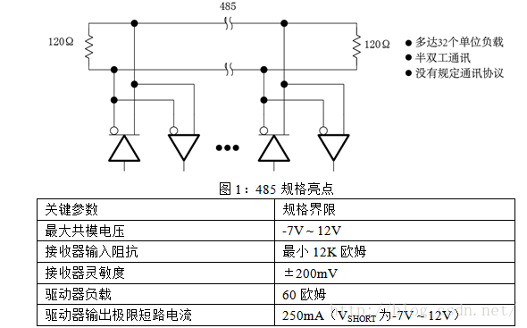 nios上rst接什么线 rst电源线_nios上rst接什么线