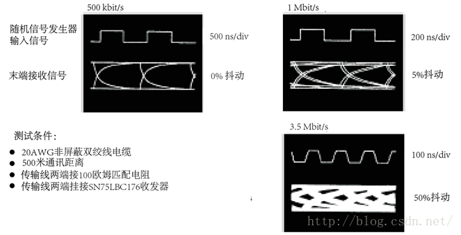 nios上rst接什么线 rst电源线_R3_04