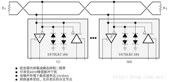 nios上rst接什么线 rst电源线_差分_06