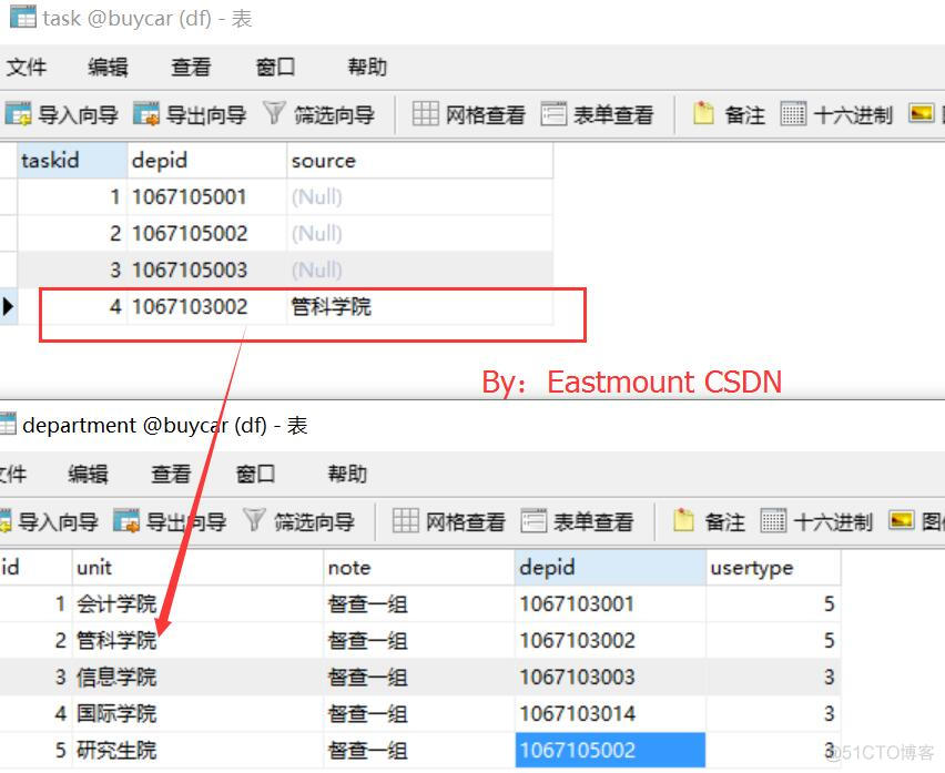 mysql 数据update 更新 回滚 mysql更新数据过程_插入更新_05