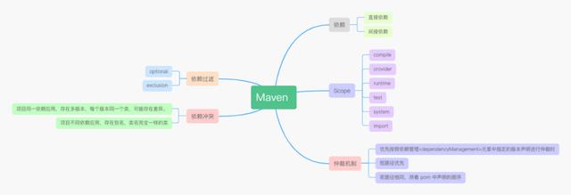 idea如何JAVA路径 idea 类路径_类名