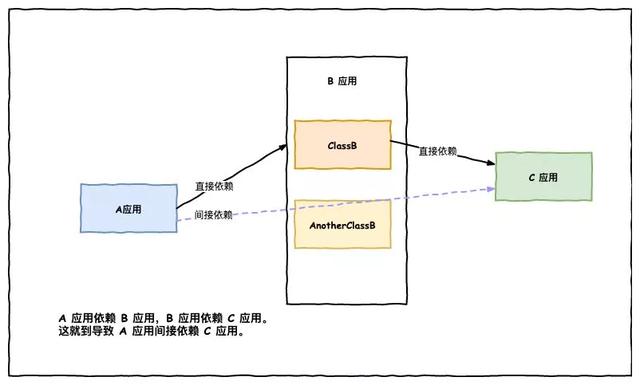 idea如何JAVA路径 idea 类路径_包名_03