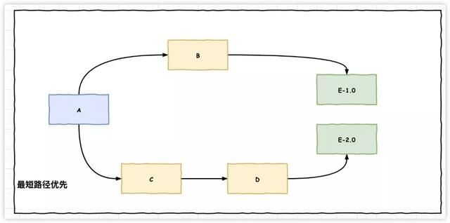 idea如何JAVA路径 idea 类路径_包名_04