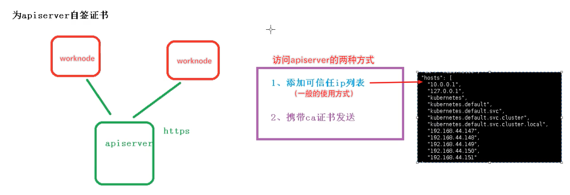 haproxykeepalived搭建k8s集群 快速搭建k8s集群_json_14