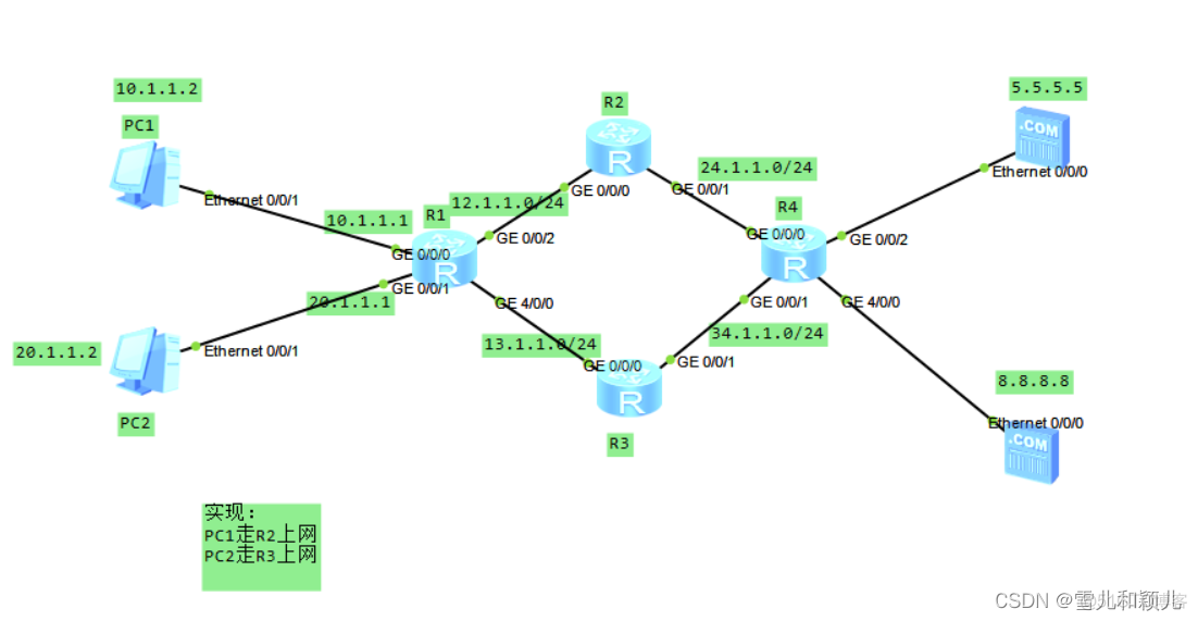 bgp默认1跳 bgp route-policy_http