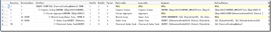 SqlServer 怎么自动生产索引语句 sqlserver 建立索引_索引查找