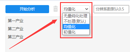 灰色关联红酒python 灰色关联度分析法代码_数据分析_02