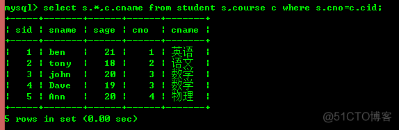 MySQL 去掉最后逗号 mysql去掉第一个字符_字符串_09