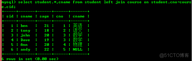 MySQL 去掉最后逗号 mysql去掉第一个字符_数据库_10