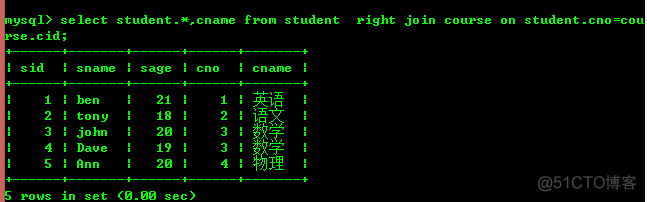 MySQL 去掉最后逗号 mysql去掉第一个字符_mysql_11