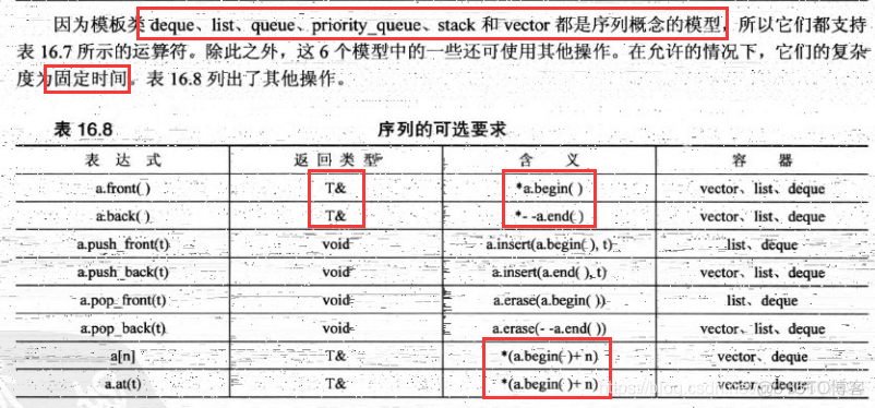 stl 容器指针 stl容器类_链表_02