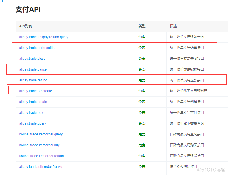 Java 本地代码扫描报告生成 java如何实现扫一扫功能_web.xml_04