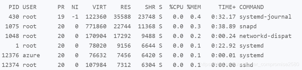 linux 运行 vfp linux 运行内存_linux 运行 vfp_06