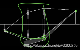 图像缩放opencv 图像缩放是什么意思_图像缩放opencv_16