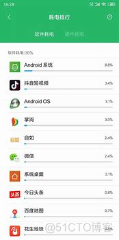 android优化app 容量 安卓应用优化_网络请求_06